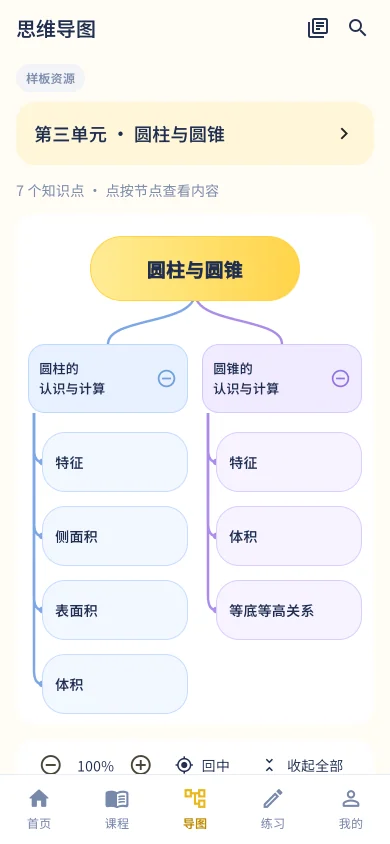 知序思维导图展示圆柱与圆锥的知识关系